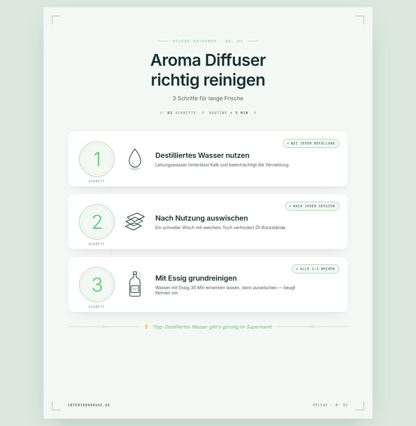 Aroma Diffuser richtig reinigen — 3 Schritte für lange Frische interiorxhouse.de
