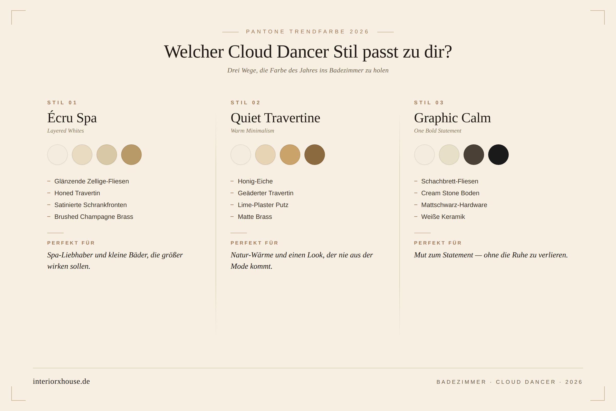Vergleichsgrafik der drei Cloud-Dancer-Badezimmer-Stile Écru Spa, Quiet Travertine und Graphic Calm mit Farbpaletten und Materialien